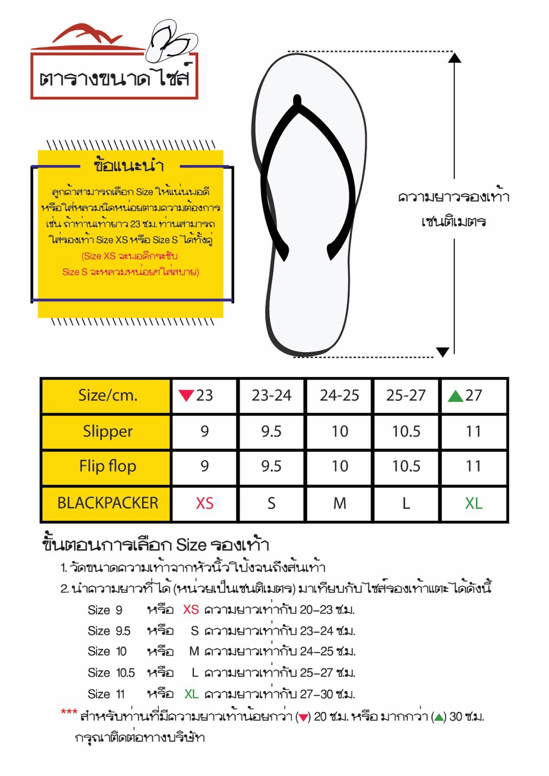  Shoe number comparison table